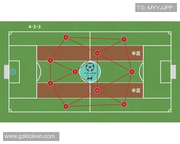 足球直击赛场热潮解析球员表现与战术布局